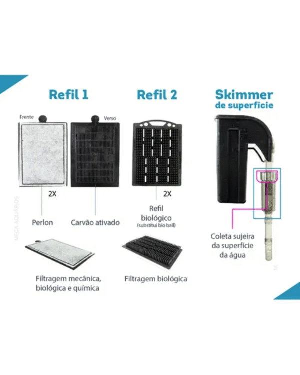 FILTRO EXTERNO HF-800 OCEAN TECH (900L/H) 220V - Imagem 3